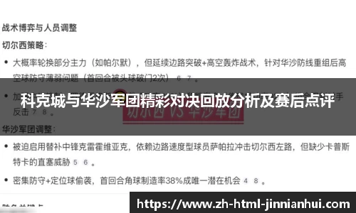 科克城与华沙军团精彩对决回放分析及赛后点评